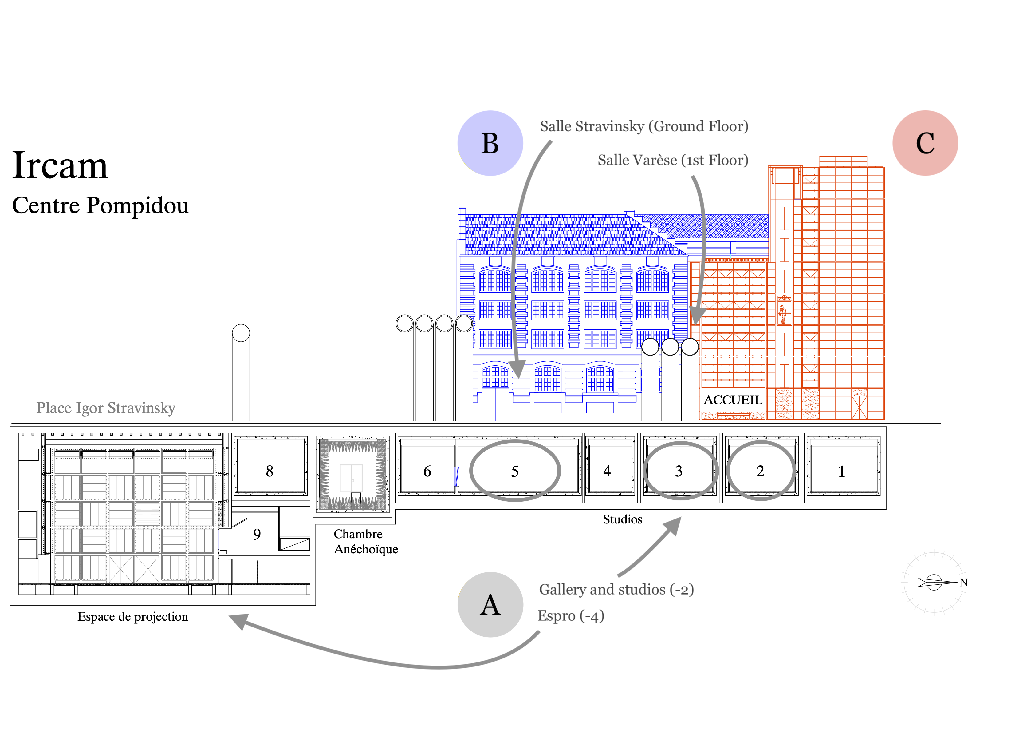 Ircam plan